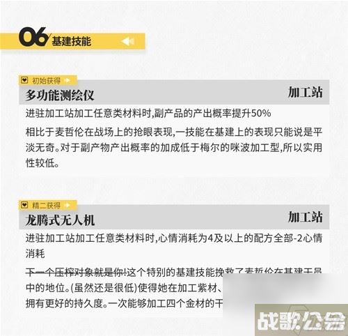 明日方舟辅助干员麦哲伦测评 麦哲伦值得培养吗,明日方舟资讯