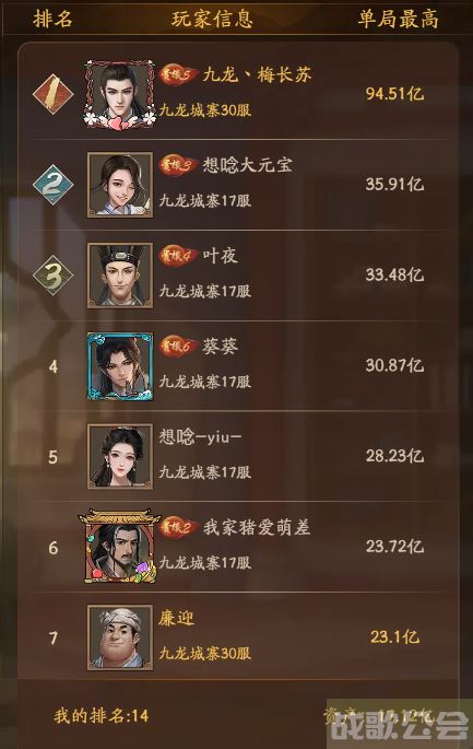 《叫我大掌柜》投稿丨大商途我这跌宕起伏的人生啊,叫我大掌柜资讯