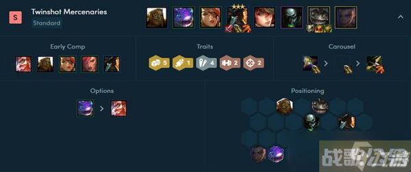 云顶之弈s6俄洛伊技能属性阵容出装羁绊介绍,云顶之弈手游资讯