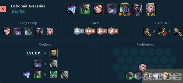 云顶之弈12.9最新阵容推荐 -云顶之弈12.25最新阵容新手攻略一览