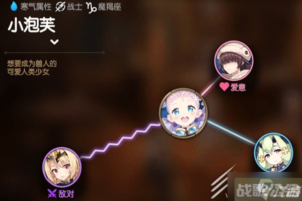 第七史诗小泡芙角色详情,第七史诗资讯