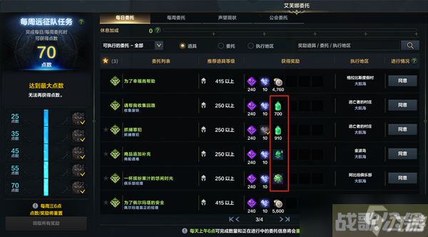 命运方舟每日材料获取在哪,命运方舟资讯