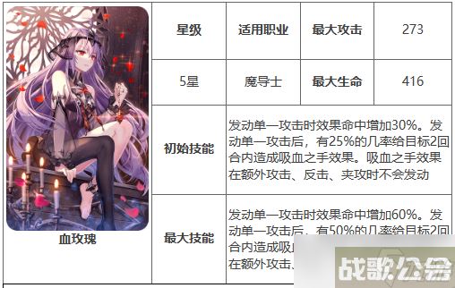 第七史诗神器血玫瑰有什么用,第七史诗资讯