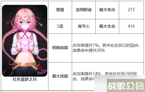 第七史诗神器红色噩梦之月有什么用,第七史诗资讯