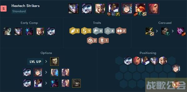 金铲铲之战海克斯科技阵容搭配推荐 -金铲铲之战海克斯科技出装任务攻略一览