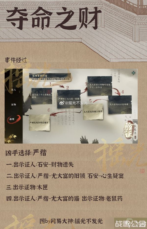 逆水寒手游断案任务攻略大全,逆水寒手游资讯 逆水寒手游断案任务攻略大全,逆水寒手游资讯