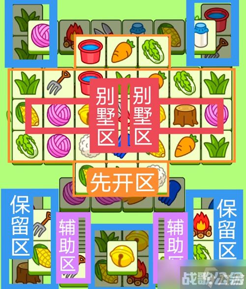 2023羊了个羊7月25号攻略,羊了个羊资讯