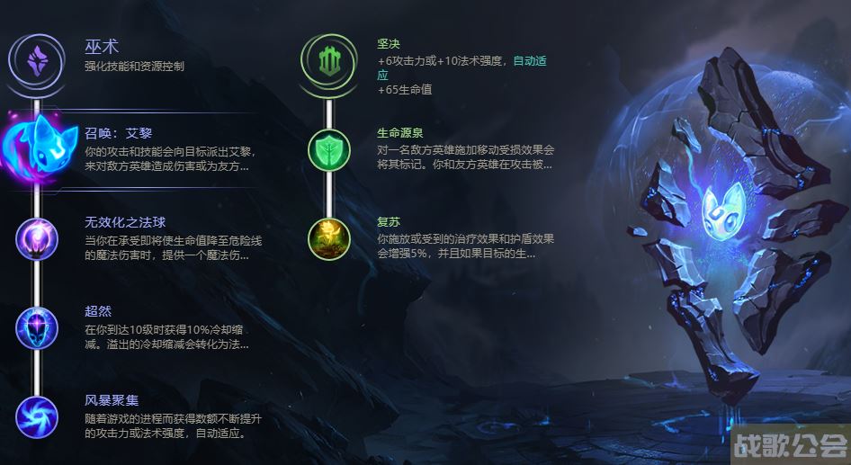 lol盲僧出装(lol盲僧出装眼石)