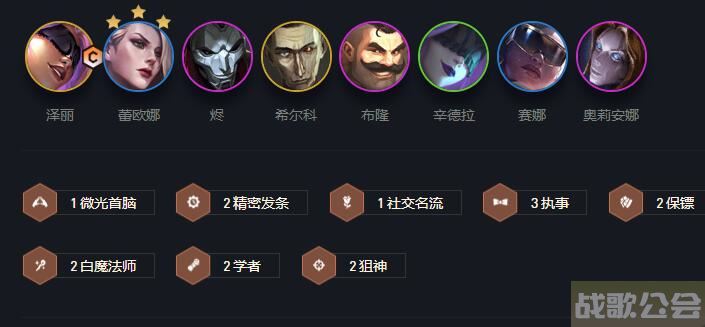 云顶之弈泽丽阵容推荐 泽丽阵容搭配图 -云顶之弈泽拉斯阵容攻略分享