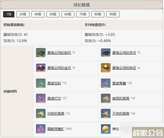 原神昭心怎么样,原神资讯 原神昭心怎么样,原神资讯