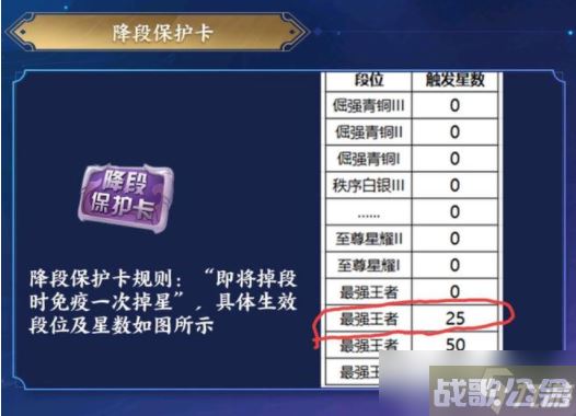王者荣耀降段保护卡怎么获取,王者荣耀资讯