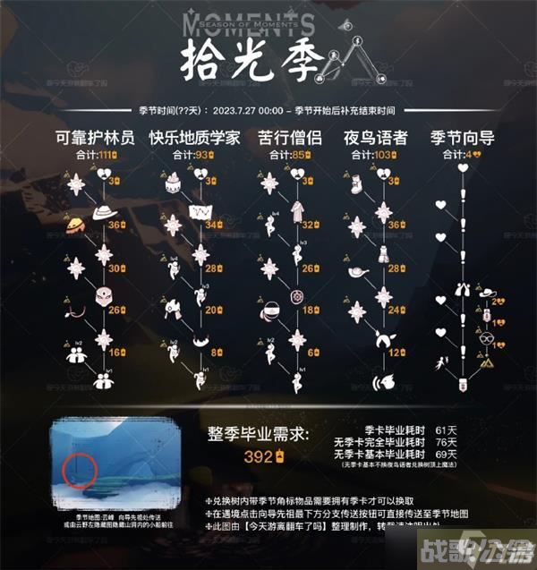 光遇拾光季兑换图大全介绍,光遇资讯 光遇拾光季兑换图大全介绍,光遇资讯
