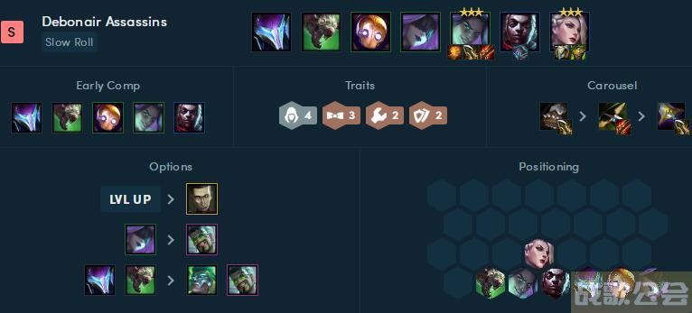 云顶之弈男刀装备及主c阵容搭配推荐 -云顶之弈男刀什么装备最强新手升级攻略