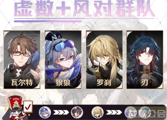 崩坏星穹铁道刃配队攻略 -崩坏星穹铁道角色介绍流程攻略