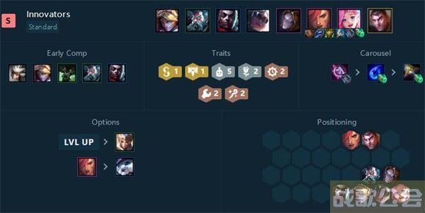 云顶之弈12.9最新阵容推荐 -云顶之弈12.25最新阵容新手攻略一览