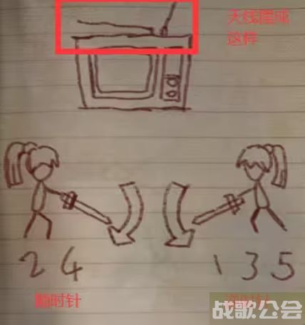 纸嫁衣5无间梦境第五章电视天线怎么调整 -纸嫁衣5怎么过道具获取攻略