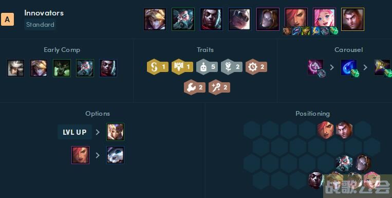 云顶之弈s6.5新手无脑速成阵容推荐 -2021云顶之弈新手无脑阵容新手攻略