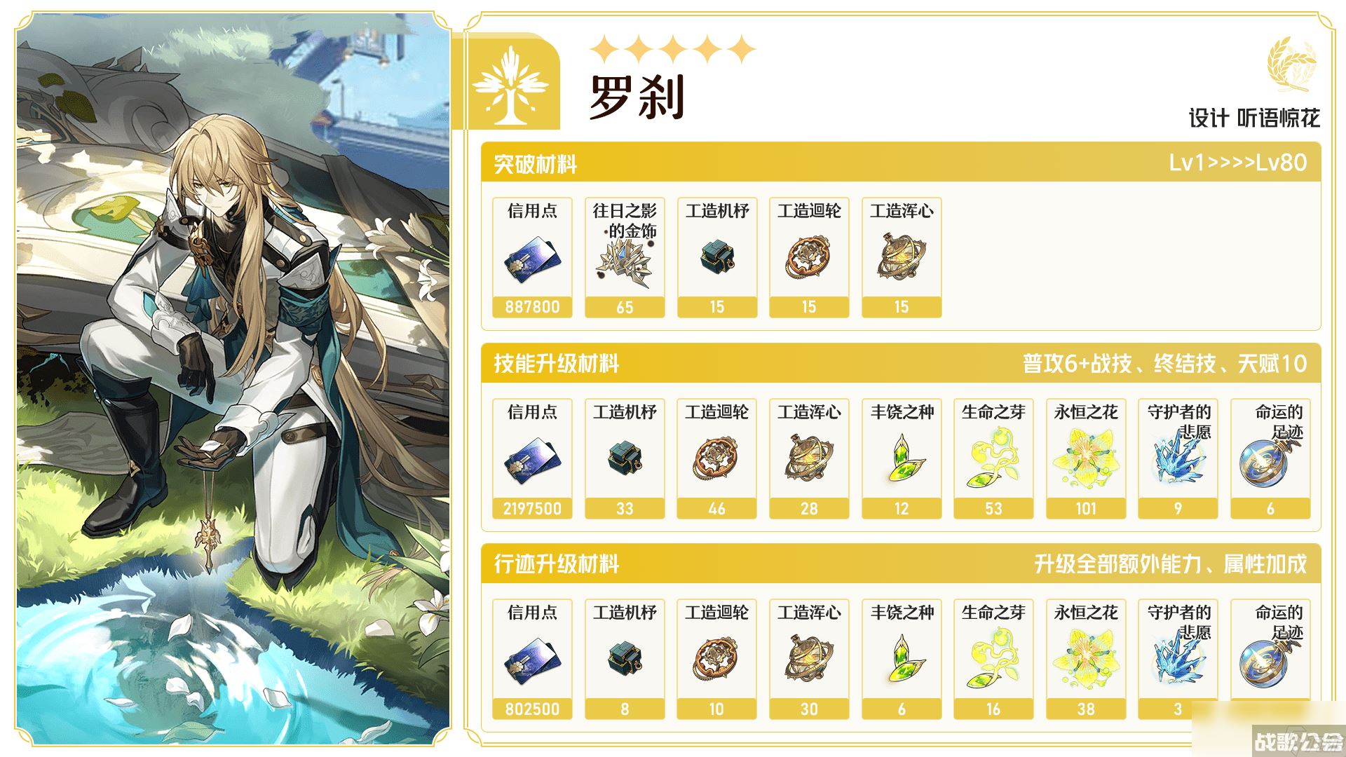 崩坏星穹铁道罗刹培养材料汇总,崩坏星穹铁道资讯