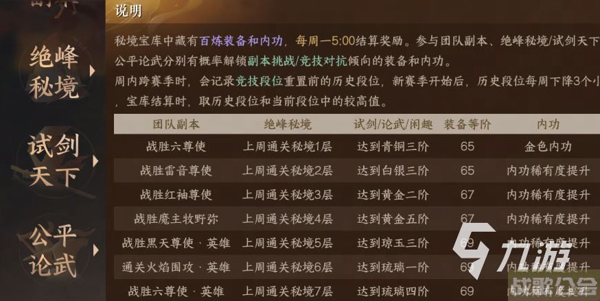 逆水寒手游秘境宝库活动怎么玩 秘境宝库活动介绍,逆水寒手游资讯 逆水寒手游秘境宝库活动怎么玩 秘境宝库活动介绍,逆水寒手游资讯