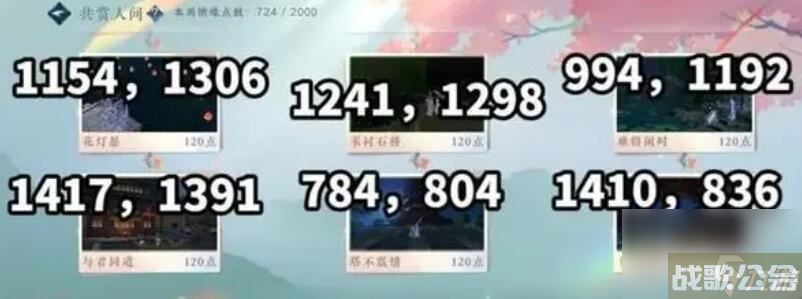 逆水寒手游共赏人间坐标,逆水寒手游资讯 逆水寒手游共赏人间坐标,逆水寒手游资讯