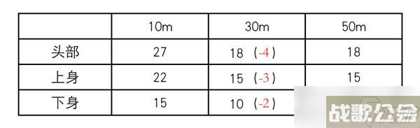 卡拉彼丘629最新平衡性调整 颜料妹惨遭削弱,卡拉彼丘资讯