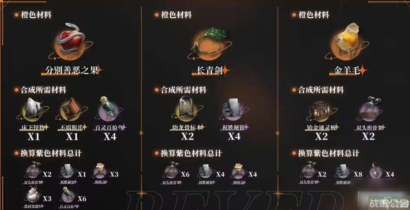 重返未来1999材料刷取攻略 重返未来1999材料怎么刷,重返未来1999资讯