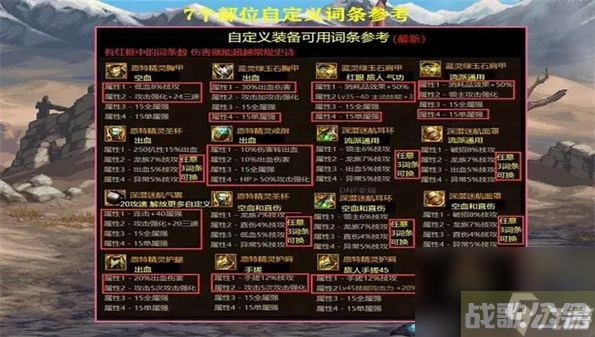 dnf自定义部位哪些值得换 自定义史诗部位推荐,DNF手游资讯