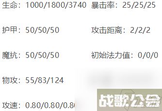 金铲铲之战s9格温技能解析,金铲铲之战资讯