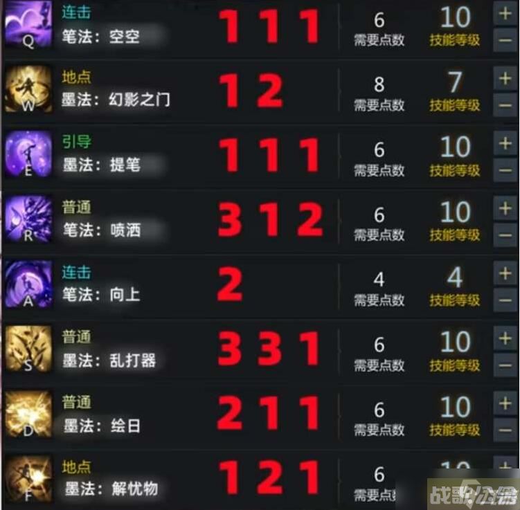 命运方舟墨灵加点,命运方舟资讯