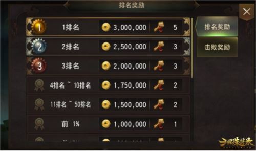 《三国诛将录》全新资料片【神兽殿堂】开启