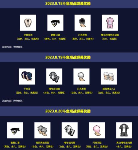 最强阵营PK 《街头篮球》SFSA总决赛专题上线