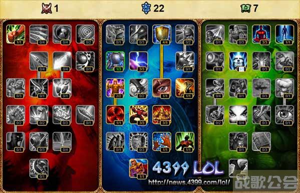 lol出装攻略(lol出装方案) lol出装攻略(lol出装方案)