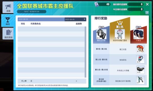 《街头篮球》SFSA总决赛球队打CALL  谁才是真霸主