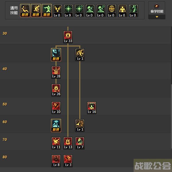 dnf加点模拟器下载(dnf加点模拟器下载教程)