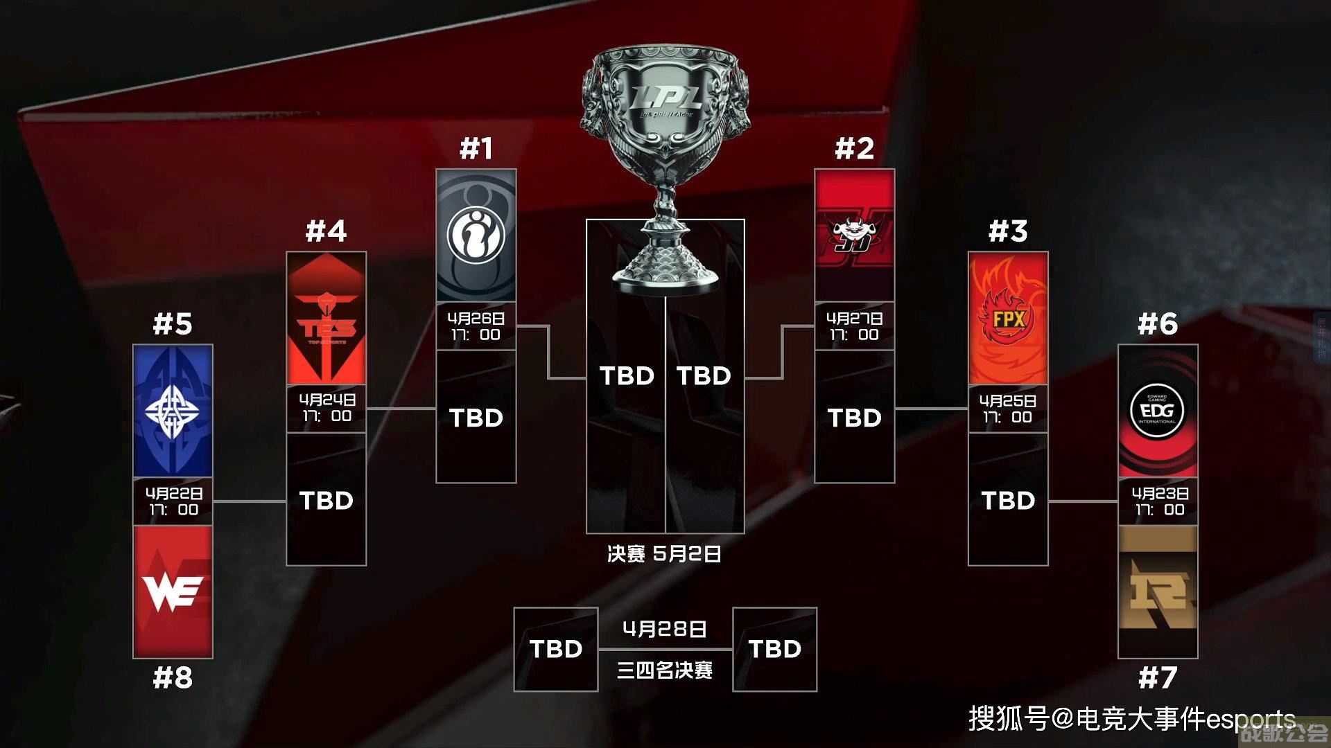 lpl春季赛赛程(lck春季赛赛程) lpl春季赛赛程(lck春季赛赛程)