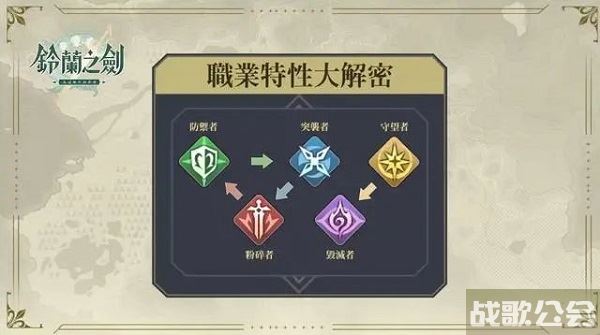 铃兰之剑什么时候公测-铃兰之剑什么时候公测活动攻略