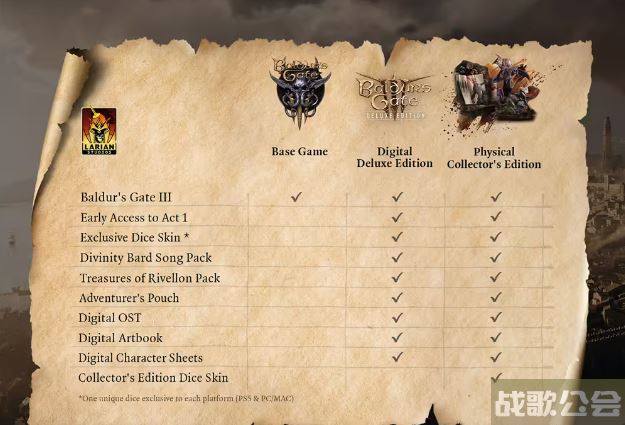 博德之门3豪华版和正版区别大吗 -博德之门3值得买吗推荐玩法介绍