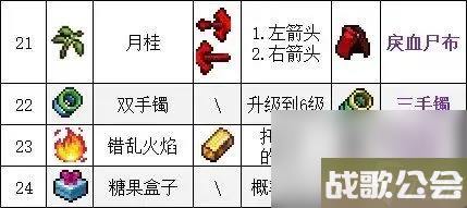 吸血鬼幸存者武器合成表大全-吸血鬼幸存者武器合成汇总介绍