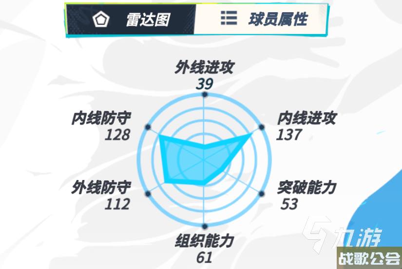 全明星街球派对亚当斯卡佩拉怎么样-全明星街球派对亚当斯卡佩拉对比分享