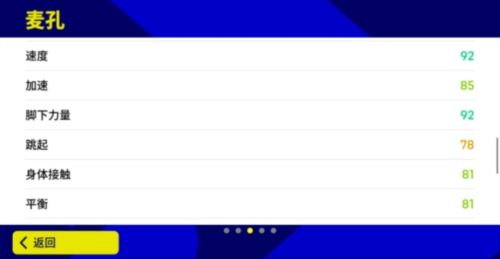 蓝黑闪电攻防一体 昔日“世一”此刻登场