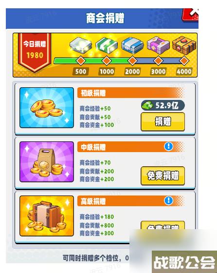 商业都市新手攻略--商会介绍