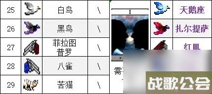 吸血鬼幸存者武器合成表大全-吸血鬼幸存者武器合成汇总介绍