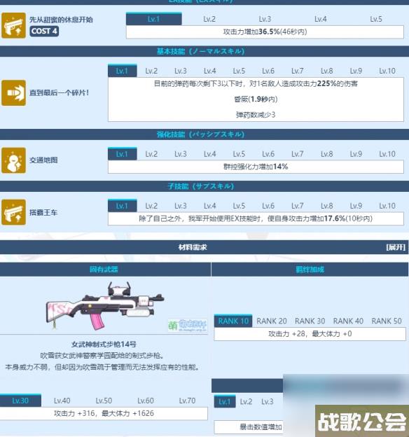 蔚蓝档案合欢垣吹雪角色详解-合欢垣吹雪技能图鉴详解