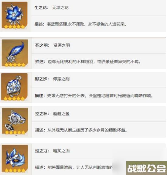 原神菲米尼圣遗物选择推荐