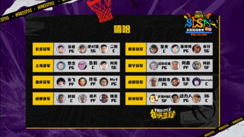 《街头篮球》SFSA主题曲总决赛首唱  环球音乐礼包放送