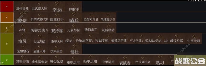 博德之门3专长选择推荐-专长选哪个好