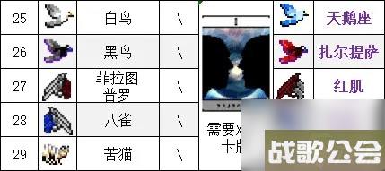 吸血鬼幸存者武器合成表大全-吸血鬼幸存者武器合成汇总介绍