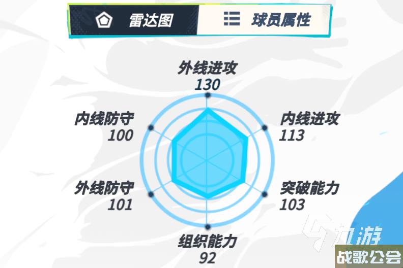 全明星街球派对小前锋推荐-全明星街球派对小前锋选谁