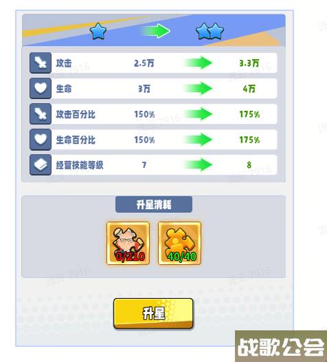 商业都市新手攻略：-人才获取方式