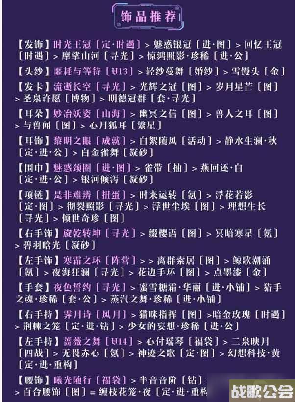 奇迹暖暖午后茶歇高分怎么搭配-暖午后茶歇搭配推荐 奇迹暖暖午后茶歇高分怎么搭配-暖午后茶歇搭配推荐